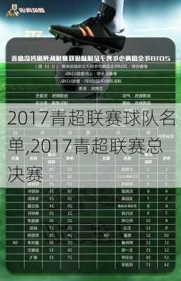 2017青超联赛球队名单,2017青超联赛总决赛