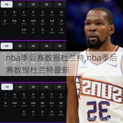 nba季后赛数据杜兰特,nba季后赛数据杜兰特最新