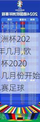 欧洲杯2020年几月,欧洲杯2020年几月份开始比赛足球