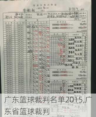 广东篮球裁判名单2015,广东省篮球裁判