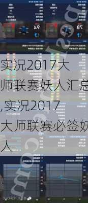 实况2017大师联赛妖人汇总,实况2017大师联赛必签妖人