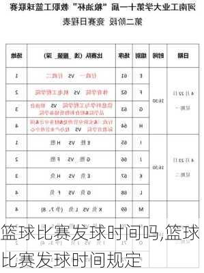 篮球比赛发球时间吗,篮球比赛发球时间规定