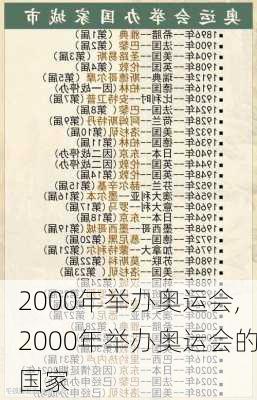 2000年举办奥运会,2000年举办奥运会的国家