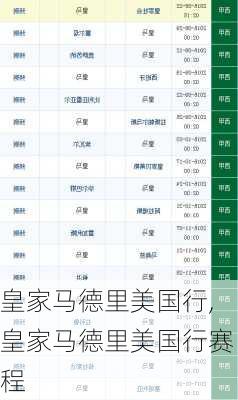 皇家马德里美国行,皇家马德里美国行赛程