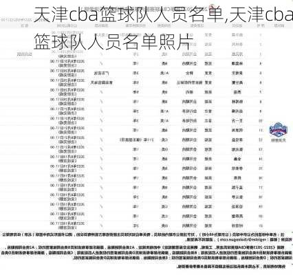 天津cba篮球队人员名单,天津cba篮球队人员名单照片