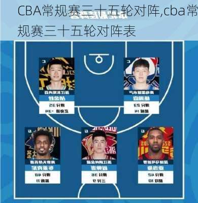 CBA常规赛三十五轮对阵,cba常规赛三十五轮对阵表