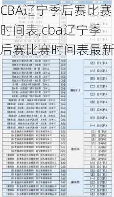 CBA辽宁季后赛比赛时间表,cba辽宁季后赛比赛时间表最新