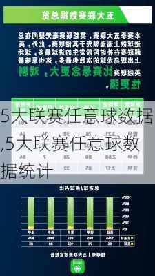 5大联赛任意球数据,5大联赛任意球数据统计