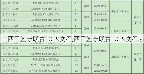 西甲篮球联赛2019赛程,西甲篮球联赛2019赛程表