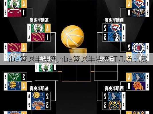 nba篮球半决赛,nba篮球半决赛打几场比赛