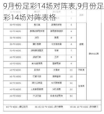 9月份足彩14场对阵表,9月份足彩14场对阵表格