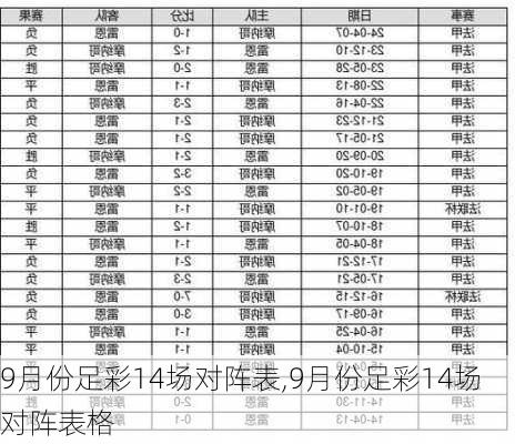 9月份足彩14场对阵表,9月份足彩14场对阵表格