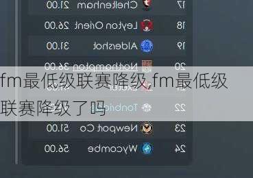 fm最低级联赛降级,fm最低级联赛降级了吗