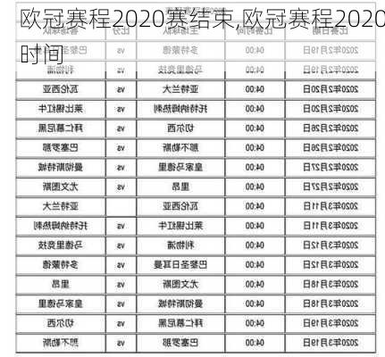 欧冠赛程2020赛结束,欧冠赛程2020时间