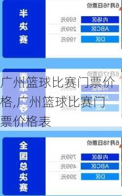 广州篮球比赛门票价格,广州篮球比赛门票价格表