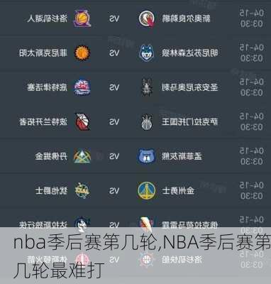 nba季后赛第几轮,NBA季后赛第几轮最难打