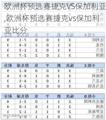 欧洲杯预选赛捷克VS保加利亚,欧洲杯预选赛捷克vs保加利亚比分