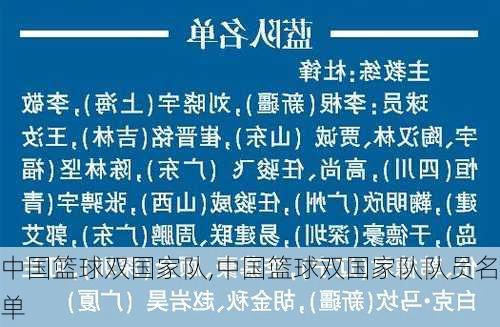 中国篮球双国家队,中国篮球双国家队队员名单