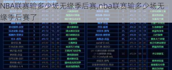 NBA联赛输多少场无缘季后赛,nba联赛输多少场无缘季后赛了