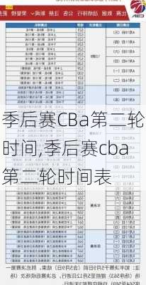 季后赛CBa第二轮时间,季后赛cba第二轮时间表