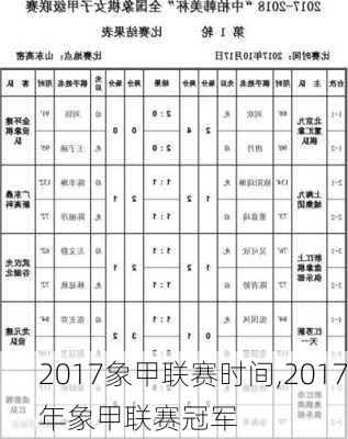 2017象甲联赛时间,2017年象甲联赛冠军