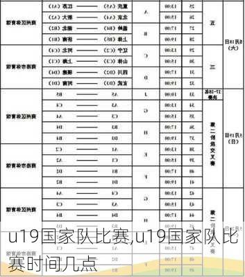 u19国家队比赛,u19国家队比赛时间几点