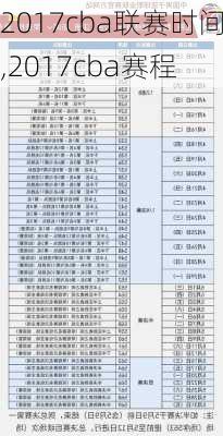 2017cba联赛时间,2017cba赛程