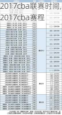 2017cba联赛时间,2017cba赛程