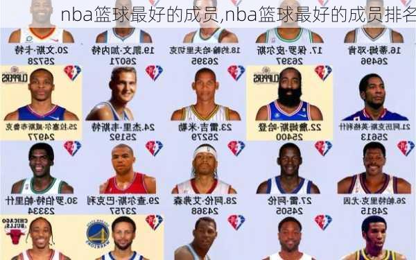 nba篮球最好的成员,nba篮球最好的成员排名