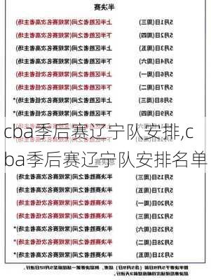 cba季后赛辽宁队安排,cba季后赛辽宁队安排名单