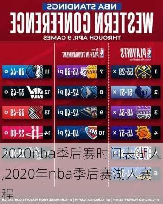 2020nba季后赛时间表湖人,2020年nba季后赛湖人赛程