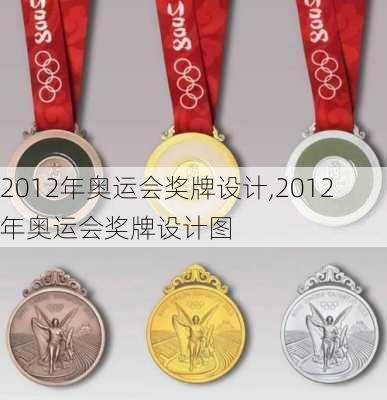 2012年奥运会奖牌设计,2012年奥运会奖牌设计图