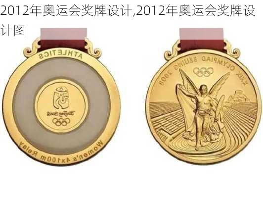 2012年奥运会奖牌设计,2012年奥运会奖牌设计图