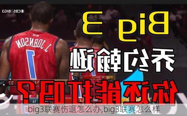 big3联赛伤退怎么办,big3联赛怎么样