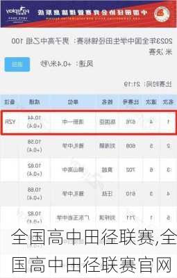 全国高中田径联赛,全国高中田径联赛官网