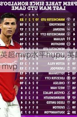 英超mvp水平hupu,英超 mvp