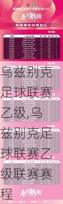 乌兹别克足球联赛乙级,乌兹别克足球联赛乙级联赛赛程