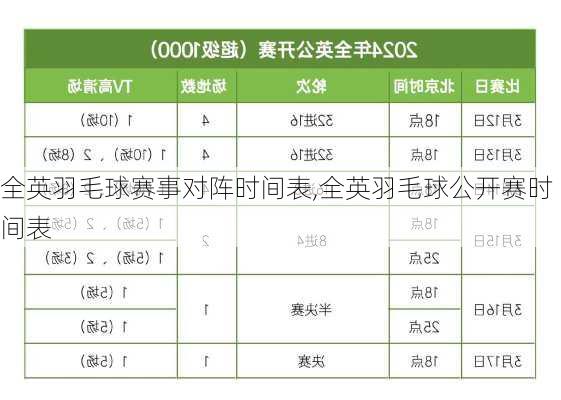 全英羽毛球赛事对阵时间表,全英羽毛球公开赛时间表