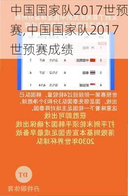 中国国家队2017世预赛,中国国家队2017世预赛成绩