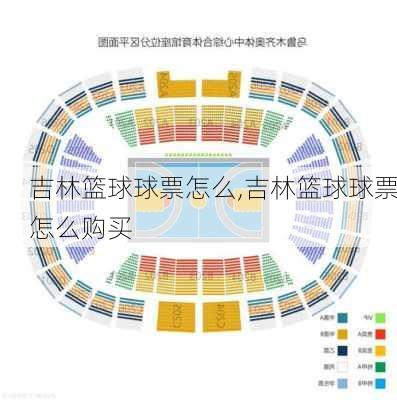 吉林篮球球票怎么,吉林篮球球票怎么购买