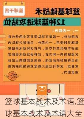 篮球基本战术及术语,篮球基本战术及术语大全