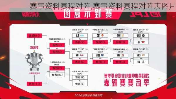 赛事资料赛程对阵,赛事资料赛程对阵表图片