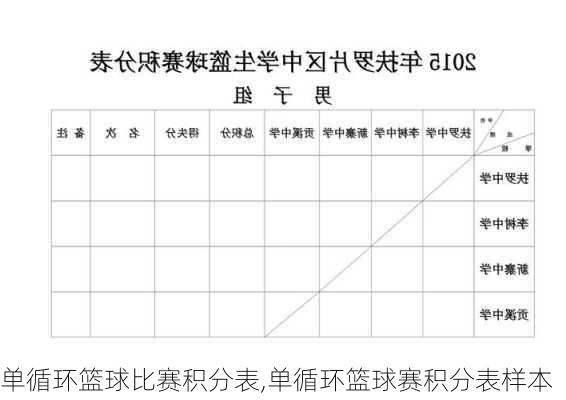 单循环篮球比赛积分表,单循环篮球赛积分表样本