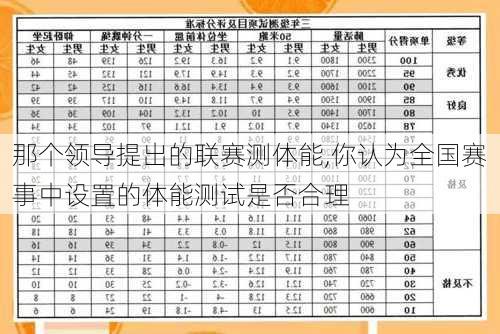 那个领导提出的联赛测体能,你认为全国赛事中设置的体能测试是否合理