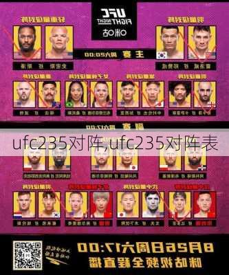 ufc235对阵,ufc235对阵表