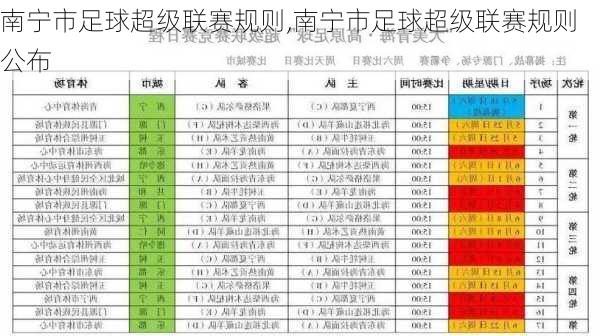 南宁市足球超级联赛规则,南宁市足球超级联赛规则公布