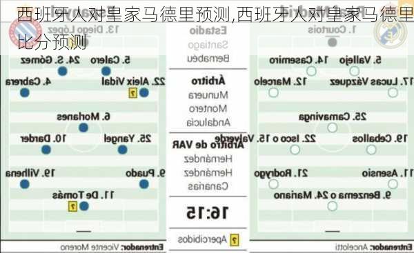 西班牙人对皇家马德里预测,西班牙人对皇家马德里比分预测