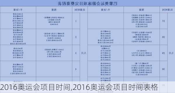 2016奥运会项目时间,2016奥运会项目时间表格