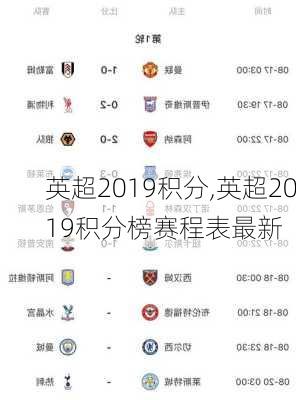 英超2019积分,英超2019积分榜赛程表最新