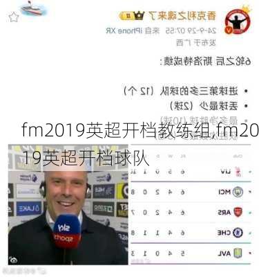 fm2019英超开档教练组,fm2019英超开档球队